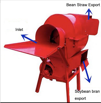 Rice Thresher Machine - 2026 Small Rice Paddy Threshing Thresher