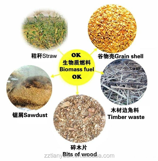 Wood Pellets,wood Pellet Machi - Wood Pellet Making Machine ulasan dan harga