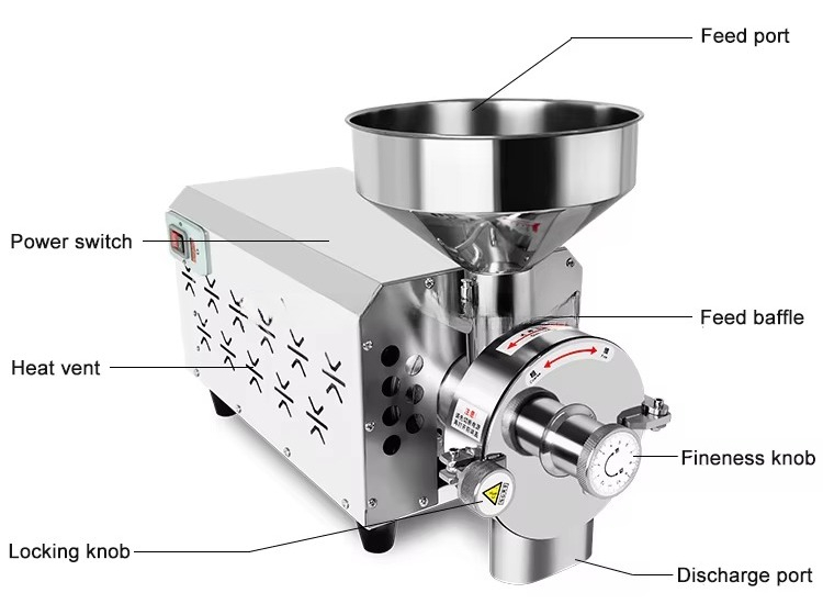 50-300 Mesh Commercial Micron  - Grain Mill Grinder ulasan dan harga